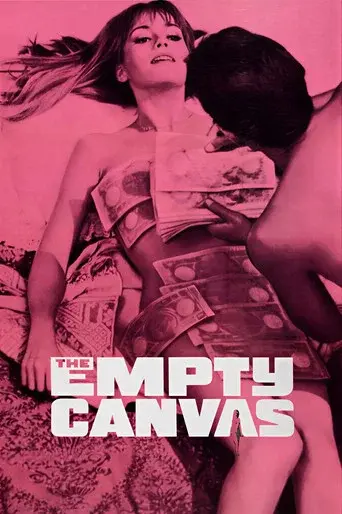 The Empty Canvas poster