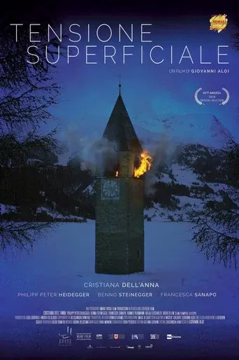 Tensione superficiale poster
