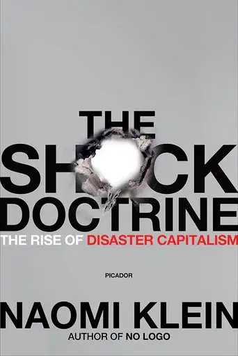 The Shock Doctrine poster