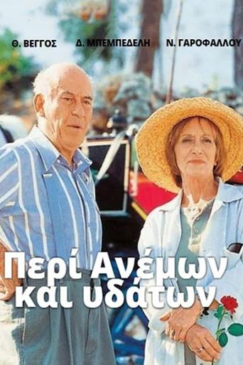 Peri Anemon Kai Ydaton / Περί Ανέμων Και Υδάτων poster