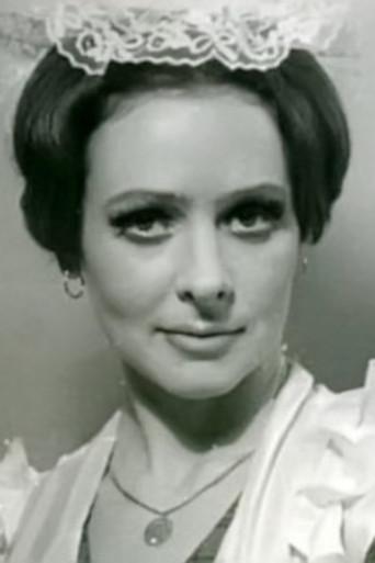 Alina Nemchenko