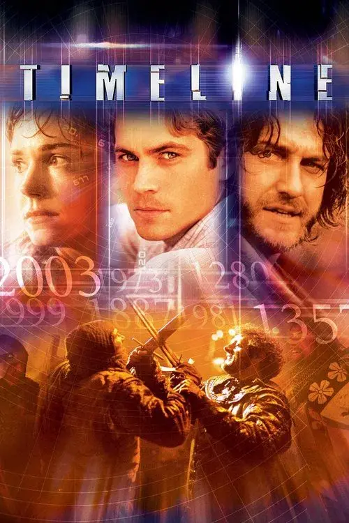 Timeline poster