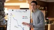Signaling Risk still