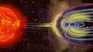 Magnetic Storm still
