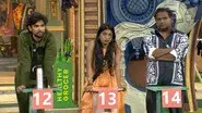 BBTam Day 39: Ranking Task Goes Awry! still