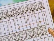 The Magic of Feng Shui: Kamiya Dojo is Targeted! still