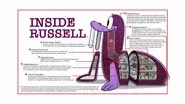 Inside Russell still