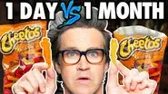 How Fast Do Snacks Go Stale? still