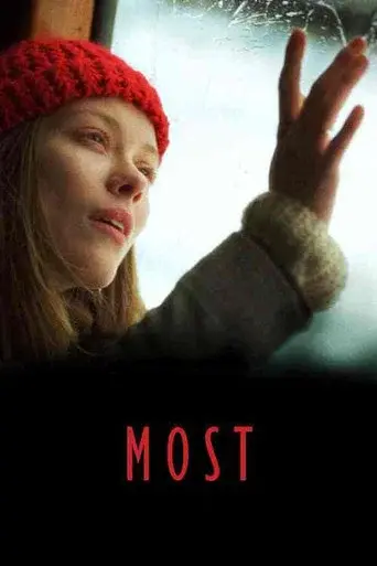 Most poster