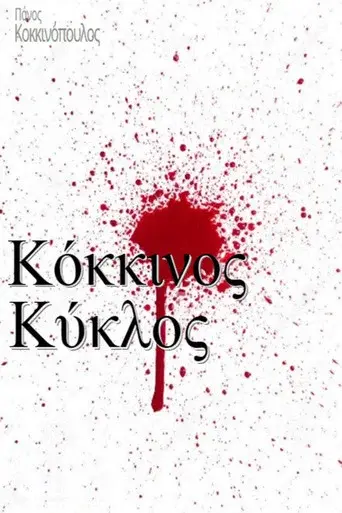 Κόκκινος κύκλος poster